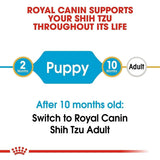 Royal Canin Shih Tzu Puppy Dry Dog Food - dspetstore.com