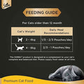 Sheba Wet Cat Food Tuna Pumpkin & Carrot In Gravy - dspetstore.com